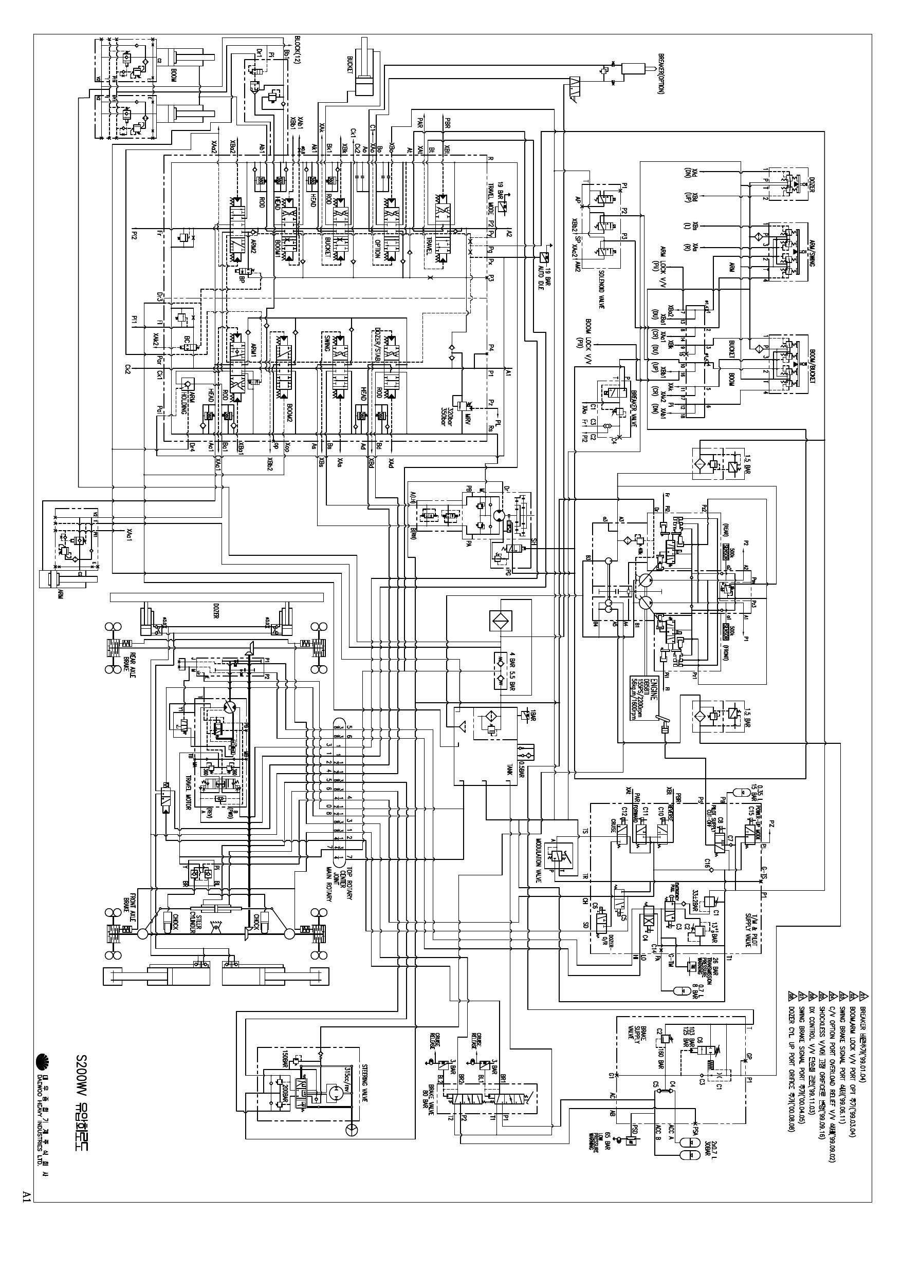 S200W-V HYDRAULIC CIRCUIT DIAGRAM Schematic Daewoo Doosan (2)